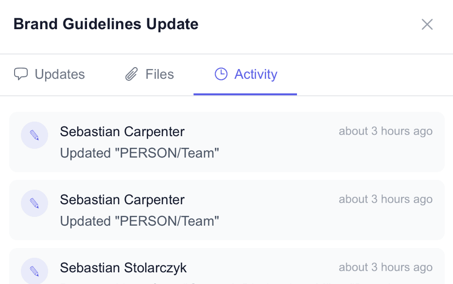 Dziennik aktywności