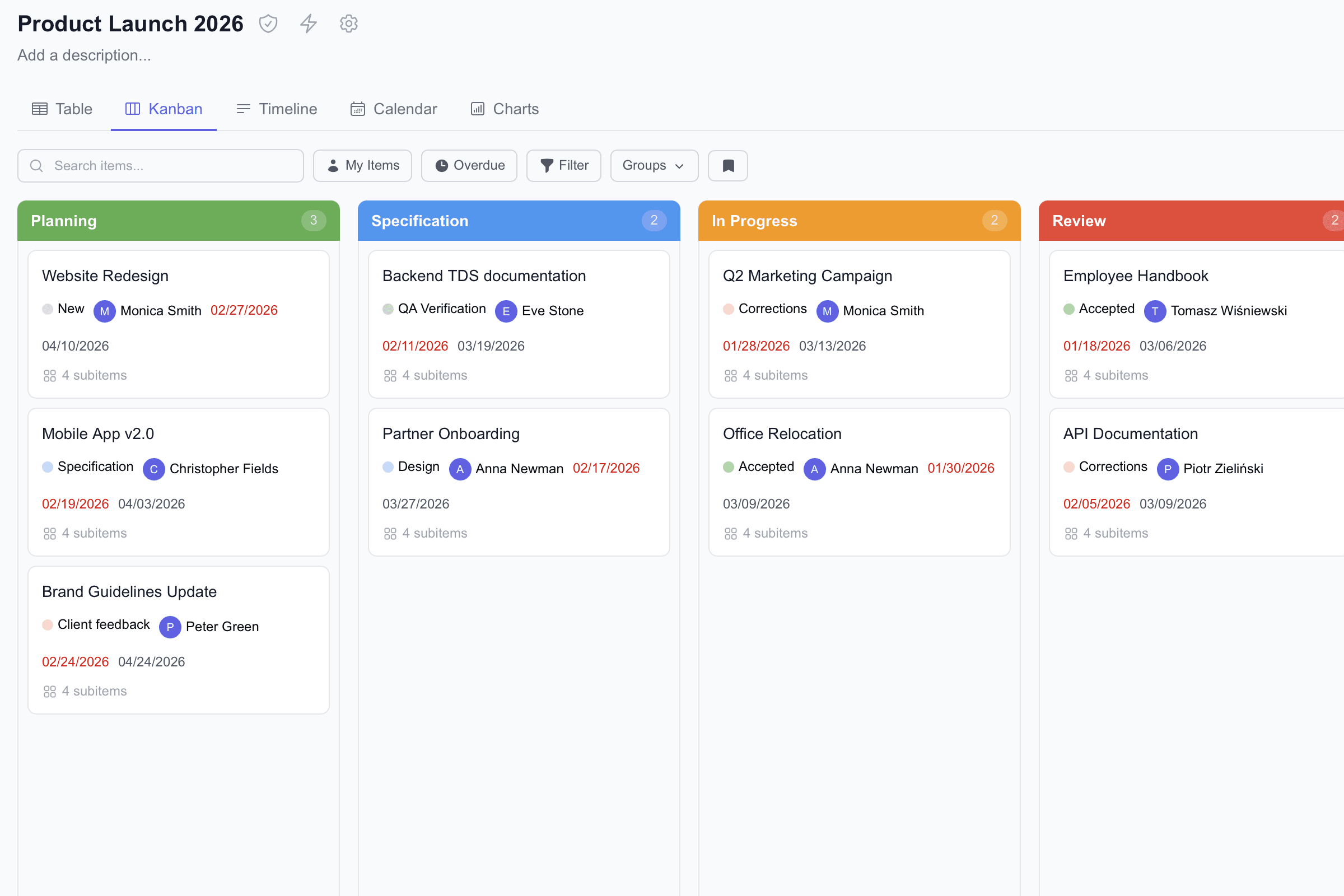 Zrzut ekranu Widoku Kanban